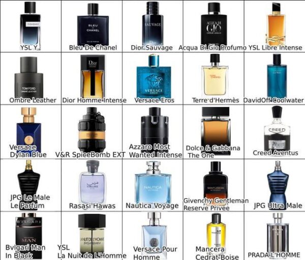 Mixed luxury brand perfumes